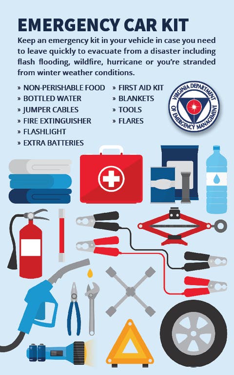 Nevada Division of Emergency Management Homeland Security - Winter Weather  has arrived. Have you updated your Winter Car Survival Kit? Here are  suggestions for your kit: Jumper cables: flares or reflective triangle