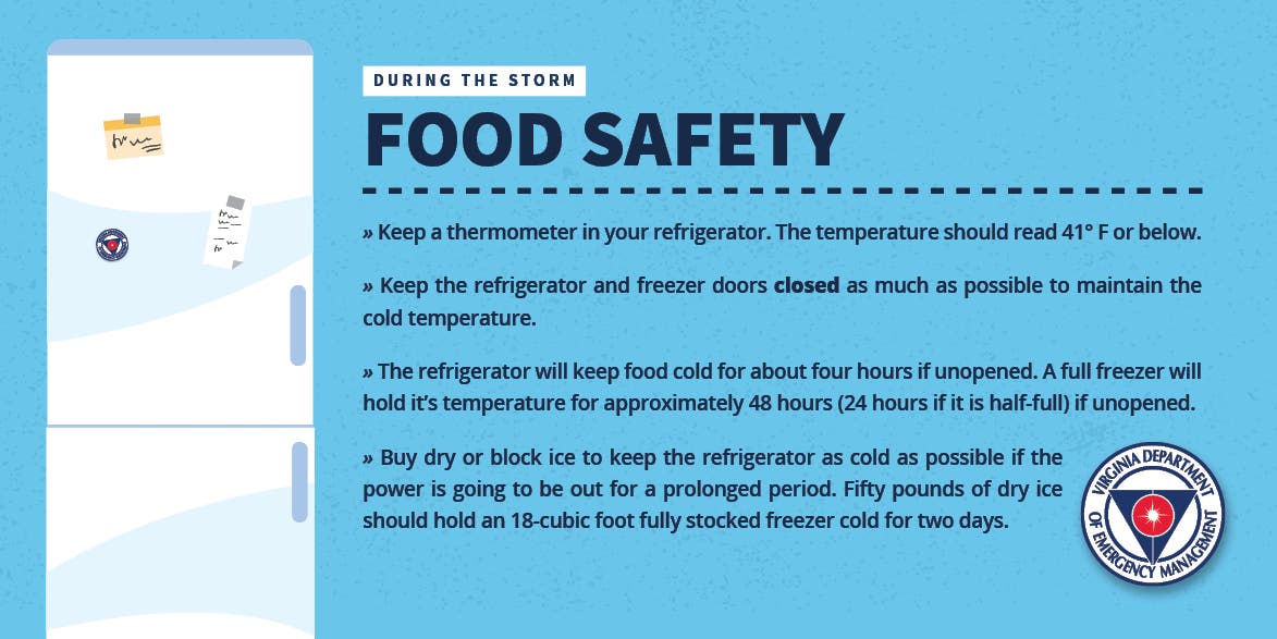 Hurricanes Food Safety 1 Vdem
